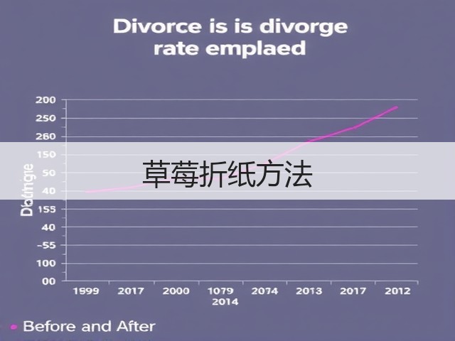 草莓折纸方法(图1)