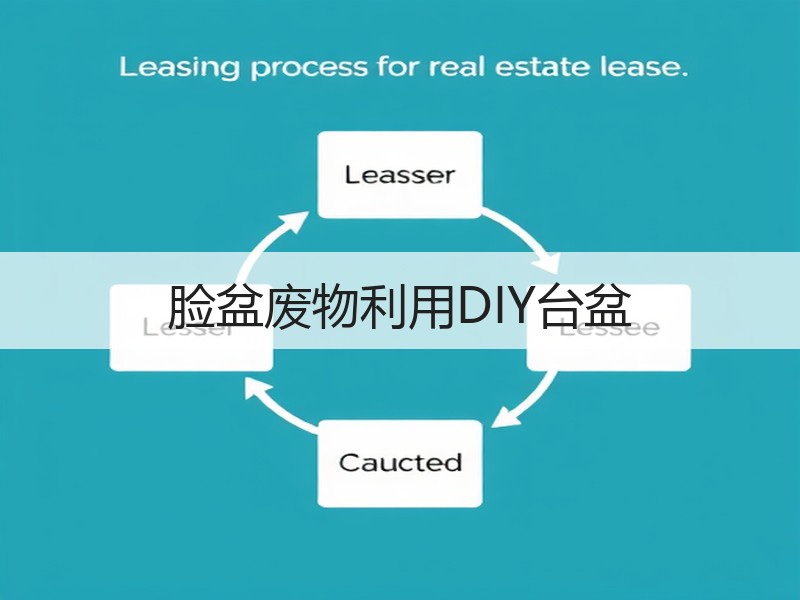 脸盆废物利用DIY台盆 - 诺云双维造物网