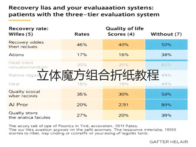 立体魔方组合折纸教程(图3)