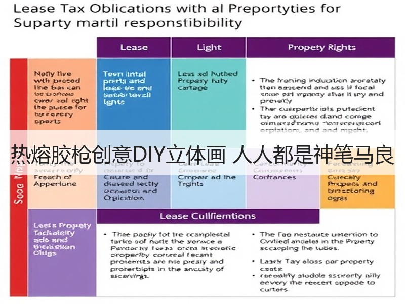热熔胶枪创意DIY立体画 人人都是神笔马良 - 诺云双维造物网