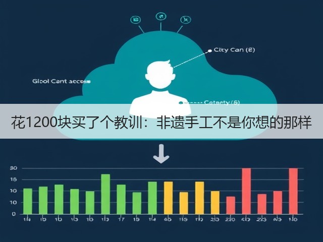 花1200块买了个教训:非遗手工不是你想的那样(图1) 花1200块买了个教训:非遗手工不是你想的那样(图1)