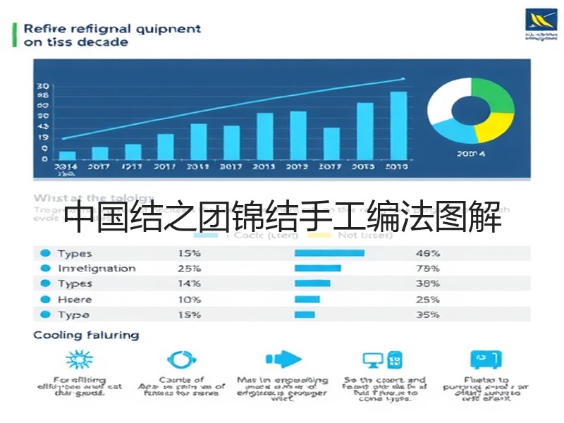 中国结之团锦结手工编法图解 - 诺云双维造物网