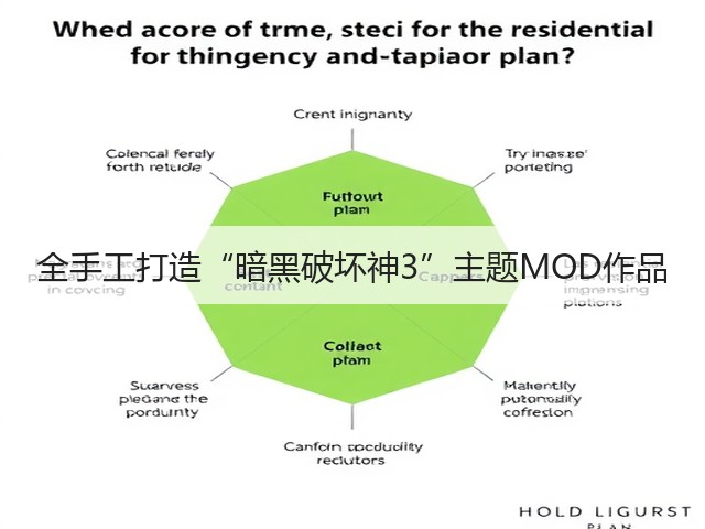 全手工打造“暗黑破坏神3”主题MOD作品(图3)