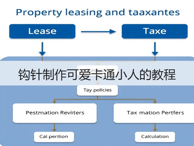 钩针制作可爱卡通小人的教程(图1)