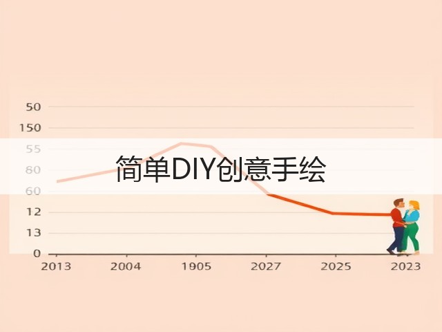 简单DIY创意手绘(图3)