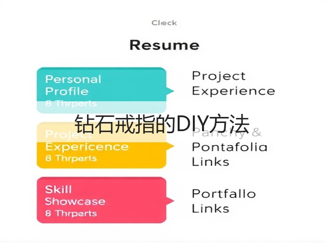 钻石戒指的DIY方法(图3)