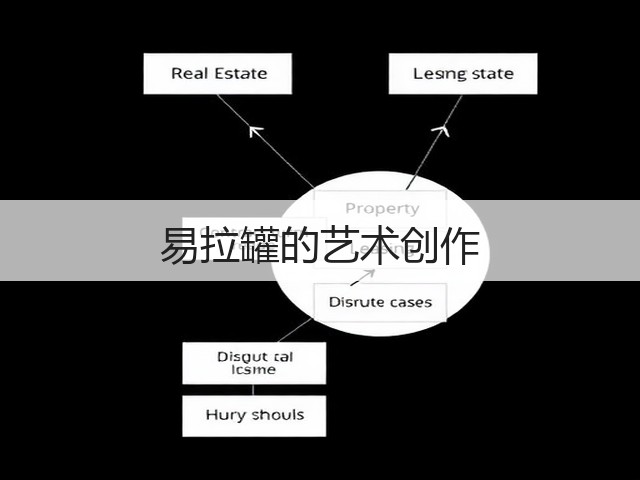 易拉罐的艺术创作(图3)