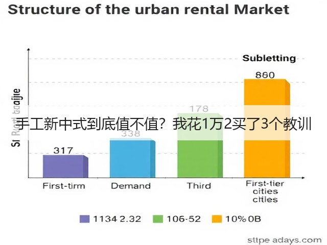 手工新中式到底值不值？我花1万2买了3个教训(图2)