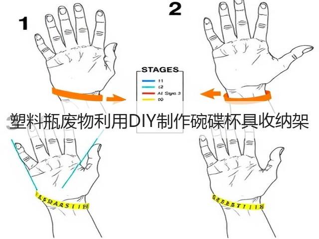 塑料瓶废物利用DIY制作碗碟杯具收纳架(图2)