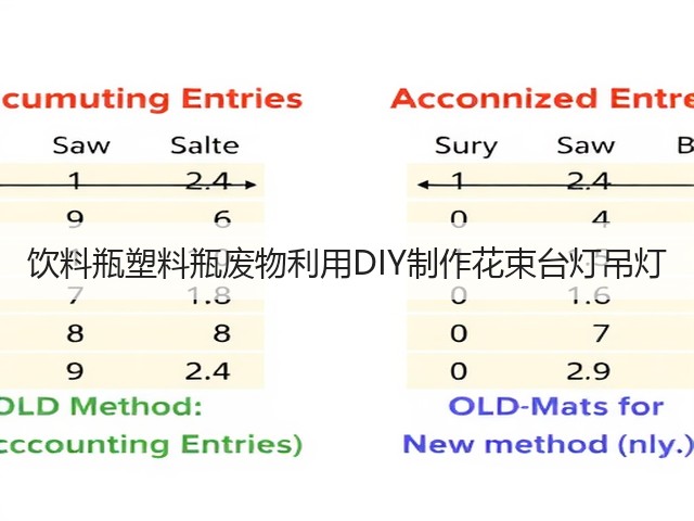饮料瓶塑料瓶废物利用DIY制作花束台灯吊灯(图1)
