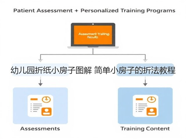 幼儿园折纸小房子图解 简单小房子的折法教程(图2)