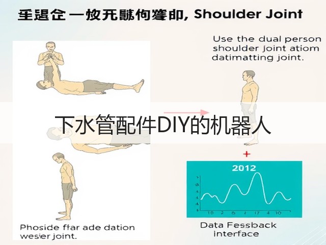 下水管配件DIY的机器人(图3)