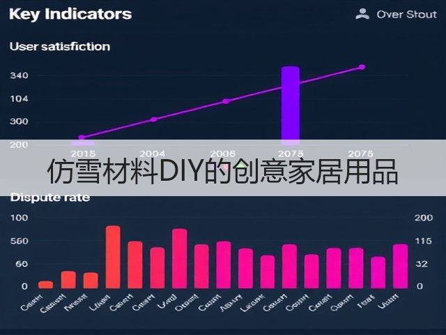 仿雪材料DIY的创意家居用品(图2)