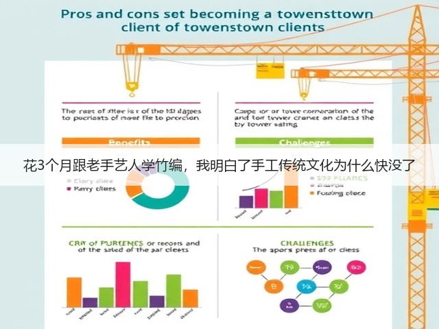 花3个月跟老手艺人学竹编，我明白了手工传统文化为什么快没了(图2)