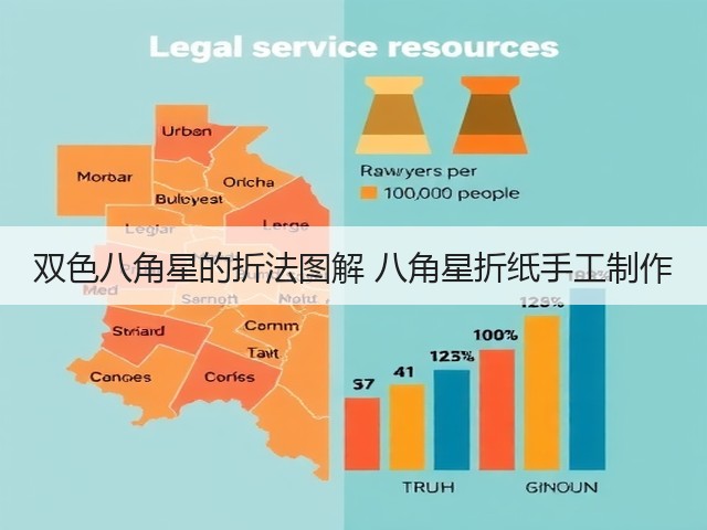 双色八角星的折法图解 八角星折纸手工制作(图1) 双色八角星的折法图解 八角星折纸手工制作(图1)