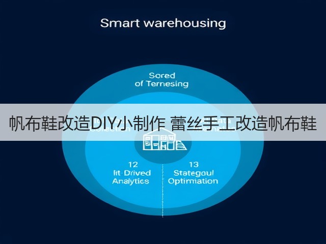 帆布鞋改造DIY小制作 蕾丝手工改造帆布鞋(图1)