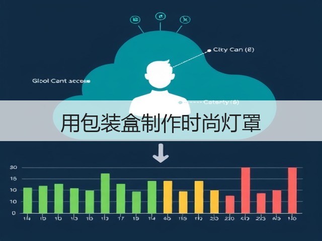用包装盒制作时尚灯罩(图2)