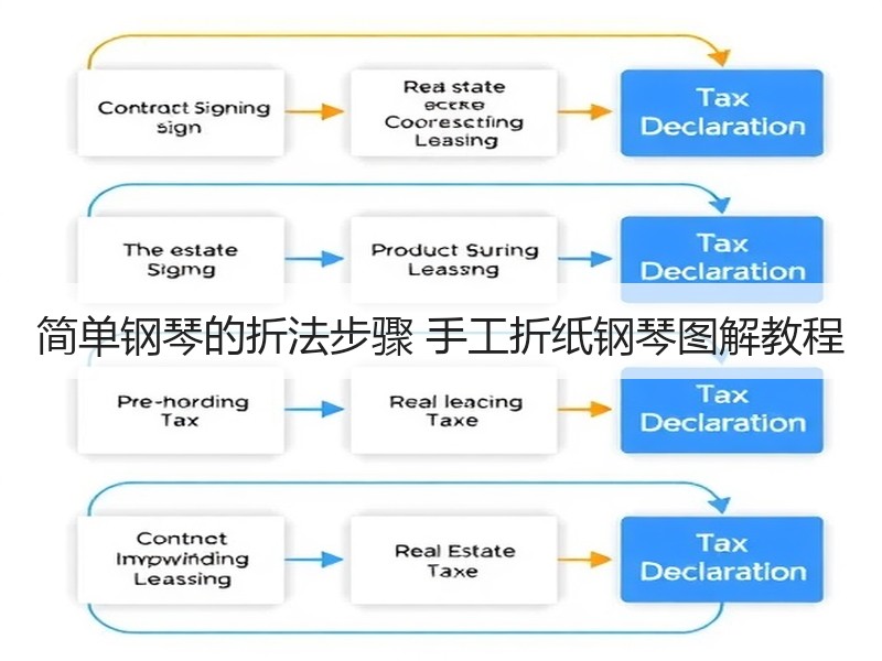 简单钢琴的折法步骤 手工折纸钢琴图解教程 - 诺云双维造物网