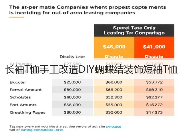 长袖T恤手工改造DIY蝴蝶结装饰短袖T恤(图1)
