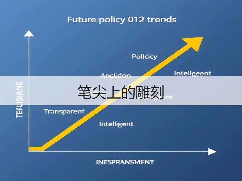 笔尖上的雕刻 - 诺云双维造物网