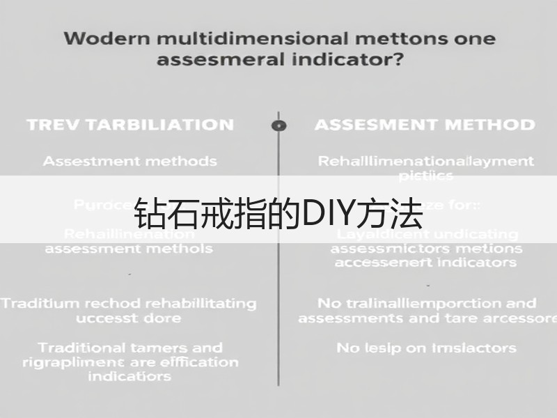 钻石戒指的DIY方法 - 诺云双维造物网