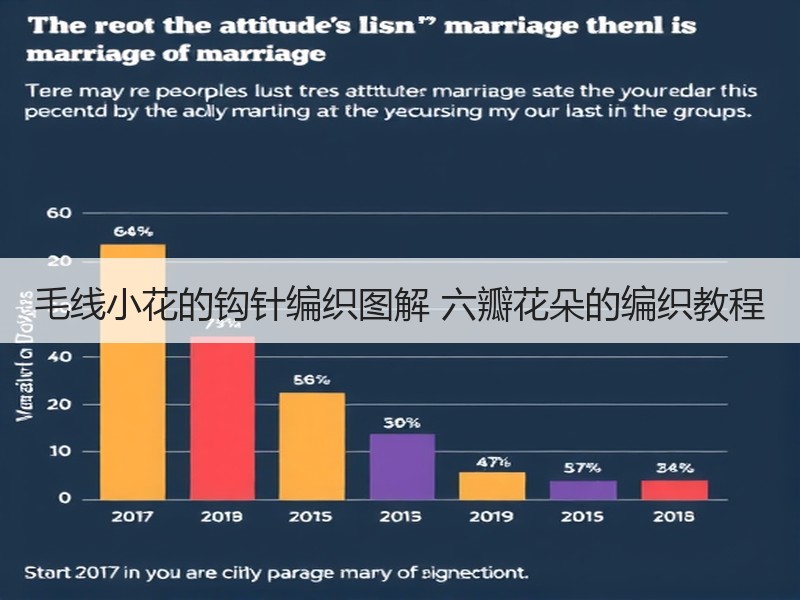 毛线小花的钩针编织图解 六瓣花朵的编织教程 - 诺云双维造物网
