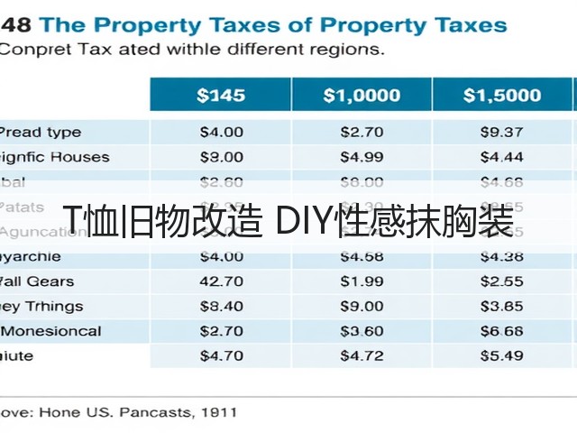 T恤旧物改造 DIY性感抹胸装(图1)