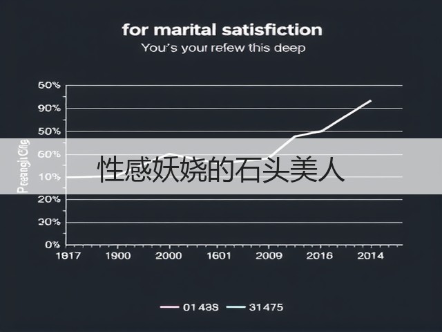 性感妖娆的石头美人(图1)